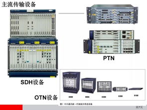 干货丨通信设备安装工程施工工艺图解 附ppt全文